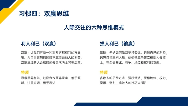 蓝色黄色商务实拍高效能人士的七习惯ppt