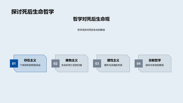 哲学解读人生PPT模板