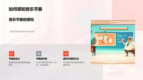 舞蹈与音乐节奏PPT模板