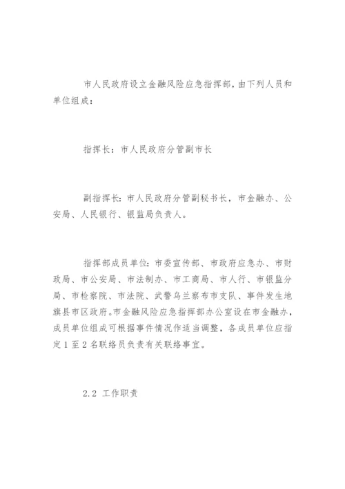金融风险应急预案.docx