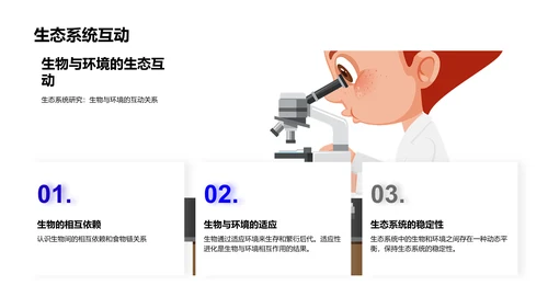 初探生物科学PPT模板