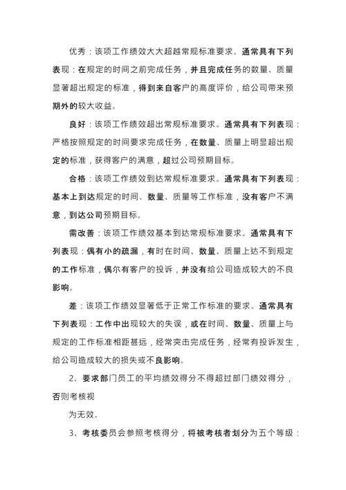 员工绩效考核方案