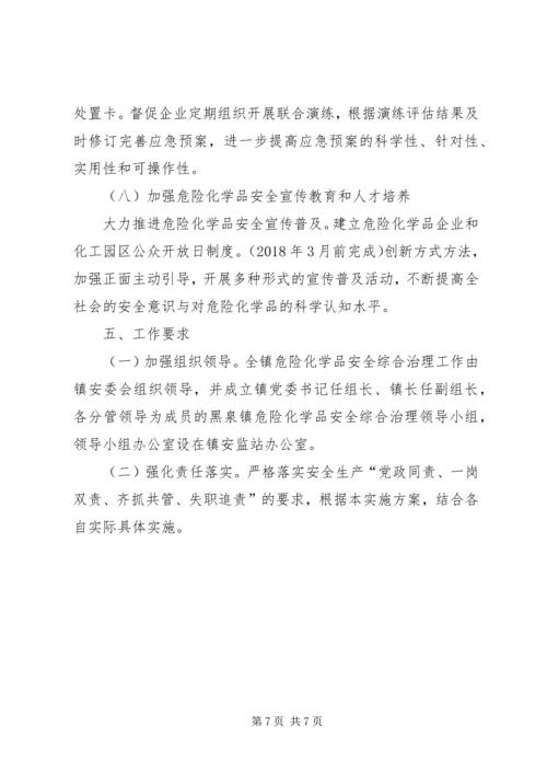 黑泉镇危险化学品安全综合治理实施方案.docx