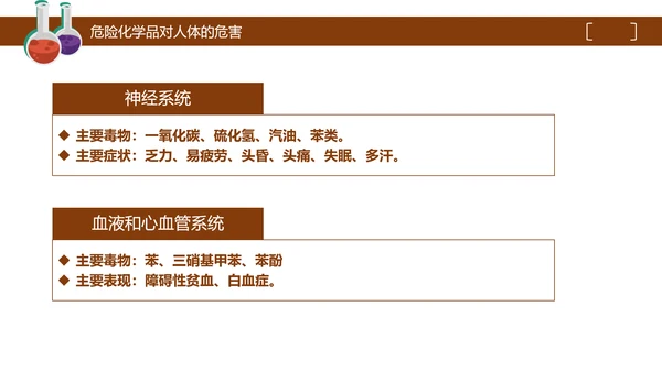 危险化学品处置对策安全培训PPT课件