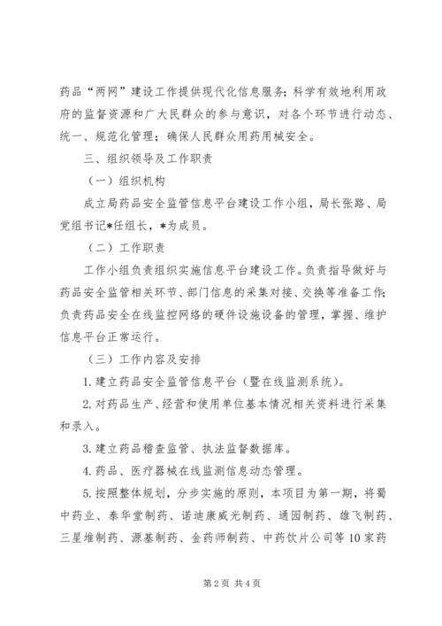 药品安全监管实施方案.docx