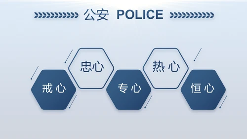 蓝色大气公安警察年度工作计划动态PPT