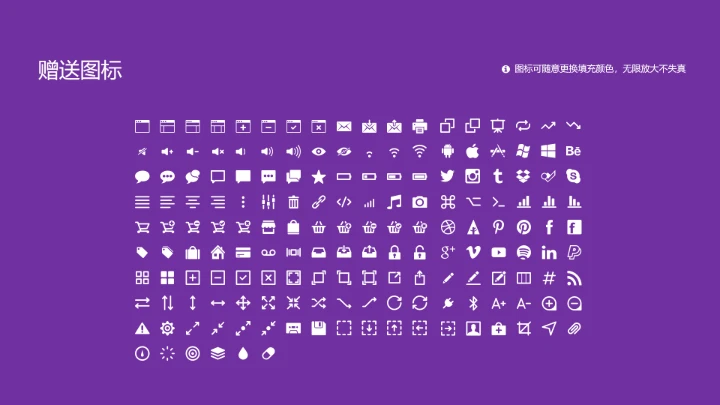 南方医科大学课题学术汇报毕业论文答辩通用PPT模板