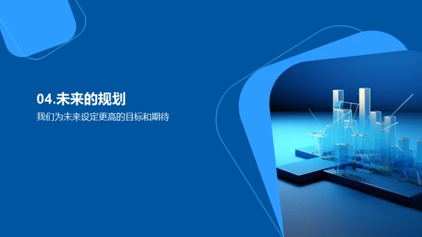 年度总结与未来展望