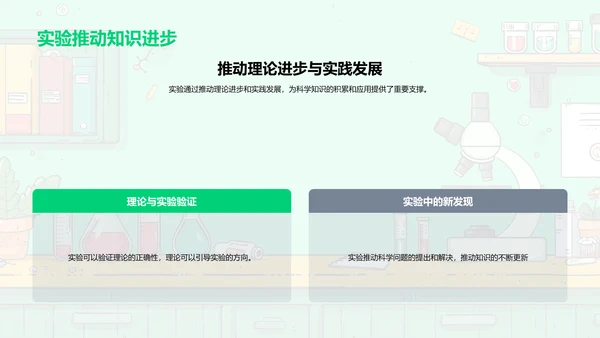 科学实验解析PPT模板