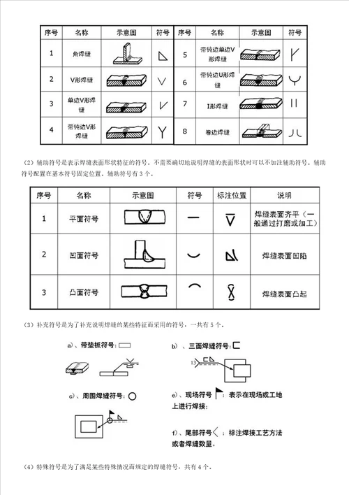 焊接在机械制图中如何标注