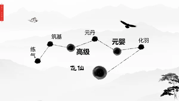 清雅高远文人雅仕集团介绍通用PPT模板