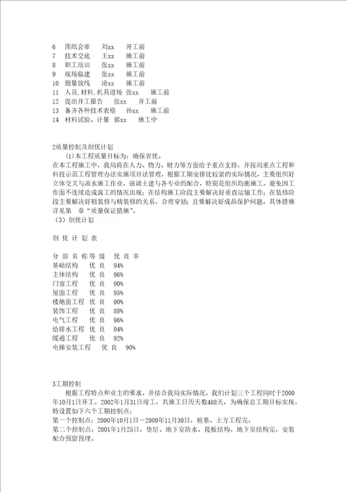 施工组织设计编制概要（DOC 59页）