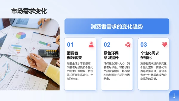 蓝色商务风部门业绩总结与未来目标规划PPT模板