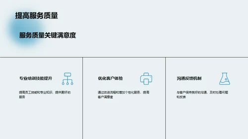 汽车租赁新篇章