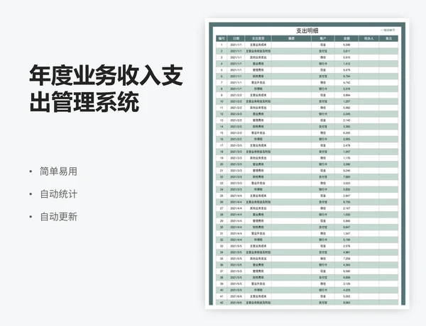 年度业务收入支出管理系统