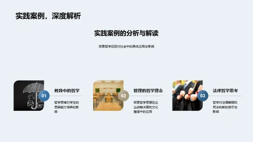 哲学研究全景剖析