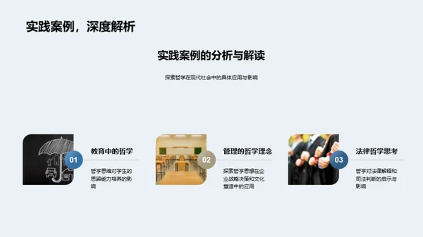哲学研究全景剖析