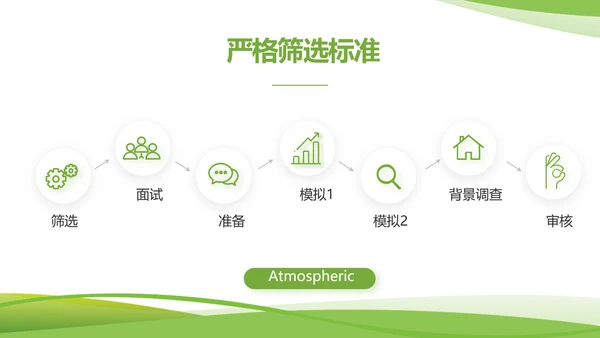 绿色环保教育工作总结动态PPT