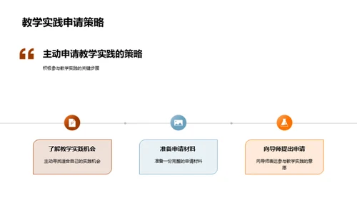 硕士教学实践探索