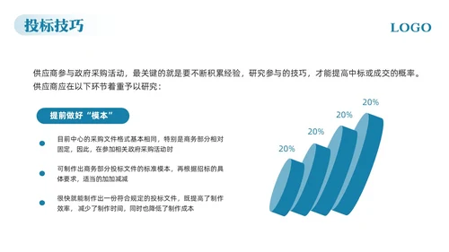 蓝色简约标书制作精益求精PPT模板宣传PPT动态PPT