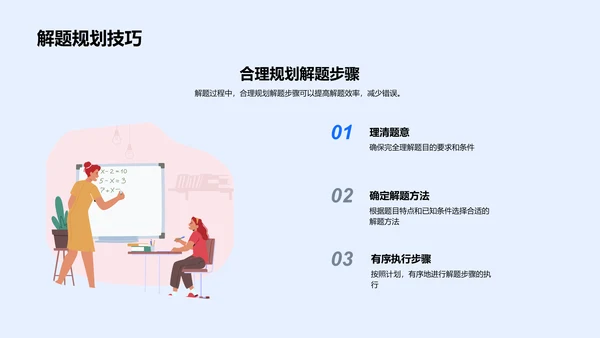 数学问题解答技巧PPT模板