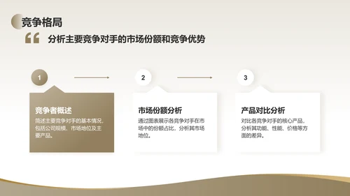 棕色商务风季度商业报告PPT模板