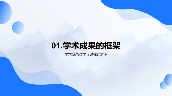 学习成果分享技巧