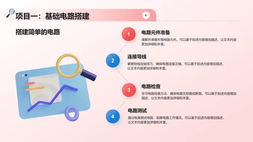 红色3D风教学实验与实践活动PPT模板