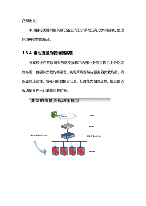 机房建设专项方案.docx