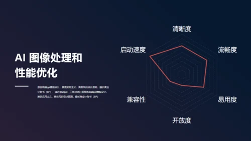全球化新品发布会数据大视野通用PPT模板