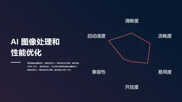 全球化新品发布会数据大视野通用PPT模板