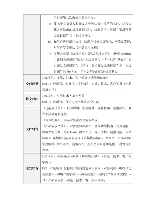 项目实施流程共17页