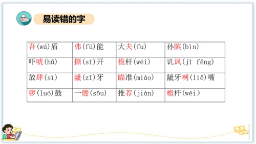 统编版五年级语文下册同步高效课堂系列第六单元（复习课件）