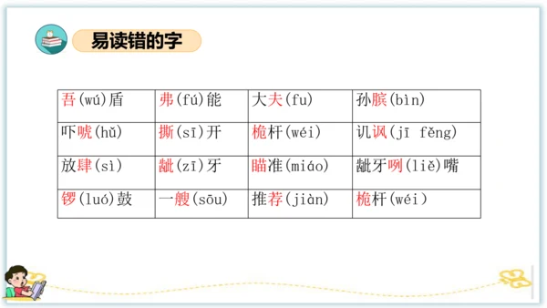 统编版五年级语文下册同步高效课堂系列第六单元（复习课件）