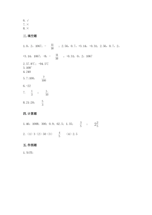 冀教版六年级下册期末真题卷附完整答案（夺冠系列）.docx