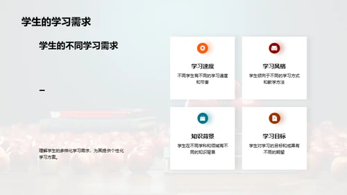 教学革新与学习体验