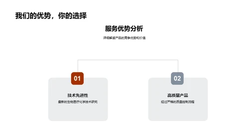 生物医疗化学之路