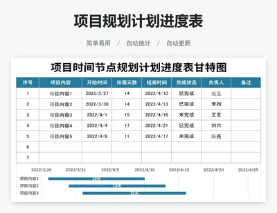 项目规划计划进度表