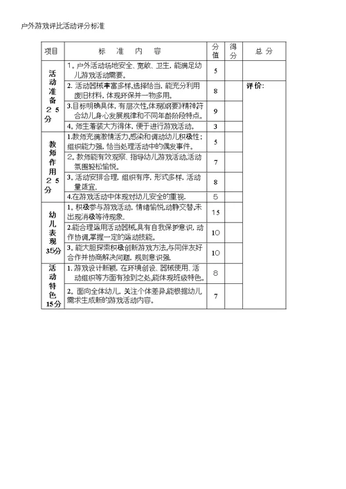 中心幼儿园户外游戏评比