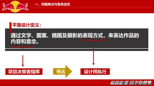红牛视觉设计的沟通与表达PPT模板