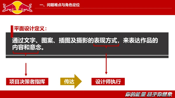 红牛视觉设计的沟通与表达PPT模板