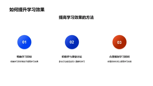 计算机科学全解析