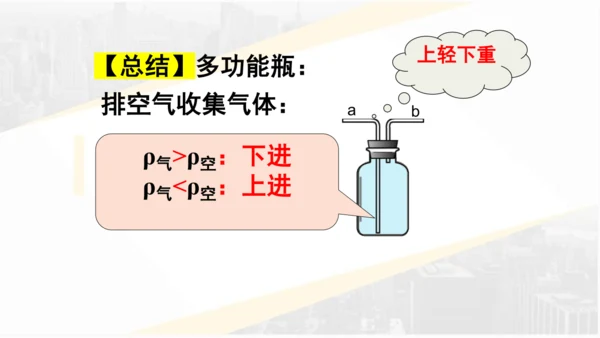 6.2 二氧化碳制取的研究课件(共31张PPT)---2023-2024学年九年级化学人教版上册