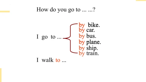 Module 7 Unit 2 I go by train   课件 (共27张PPT)