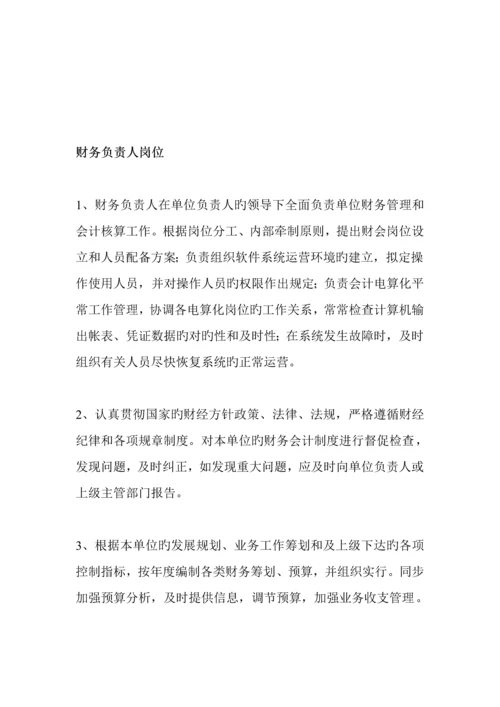 商贸公司岗位基本职责大全.docx