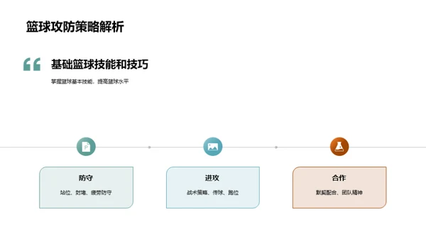 篮球精髓全解析