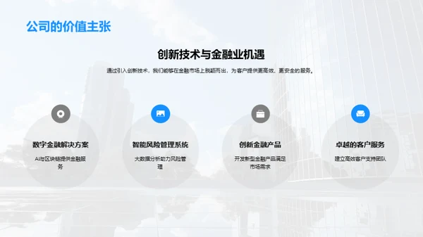 金融进阶：战略融资路径