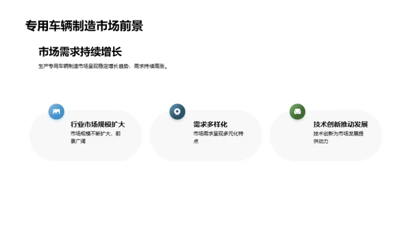 专用车制造新篇章