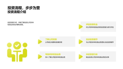 农林牧渔新篇章