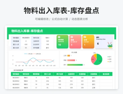物料出入库表-库存盘点